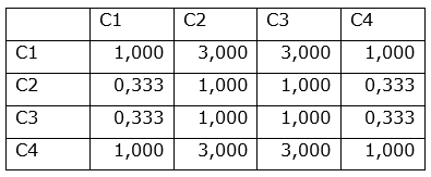 Table 5.a