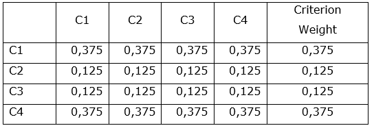 Table 5.b