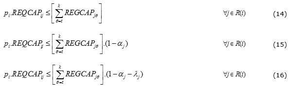 Figure 22