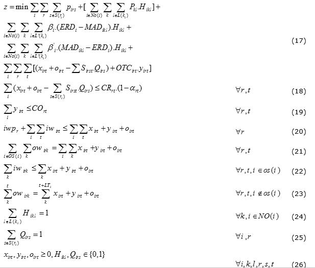 Figure 24