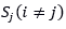 Figure 35