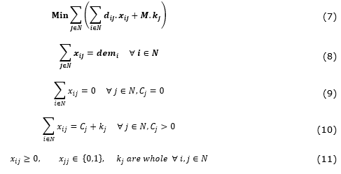 Equations