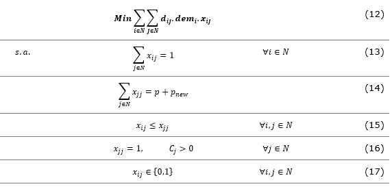 Equations