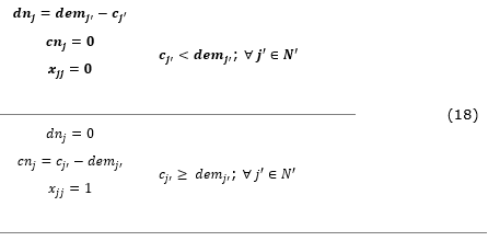 Equations