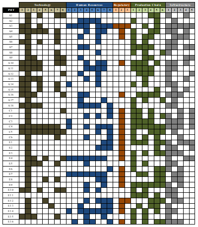 Figure10