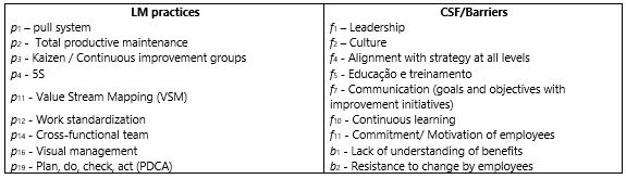 Table3