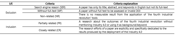 Table2