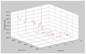 Figure11