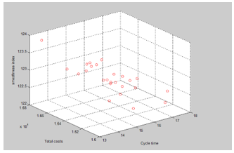 Figure12