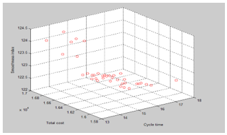 Figure13