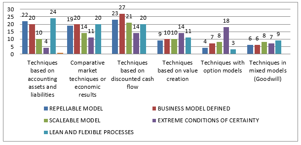 Figure1