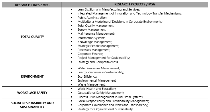 Table2