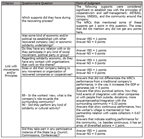 Table 3