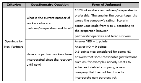 Table 4