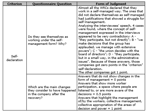 Table 8